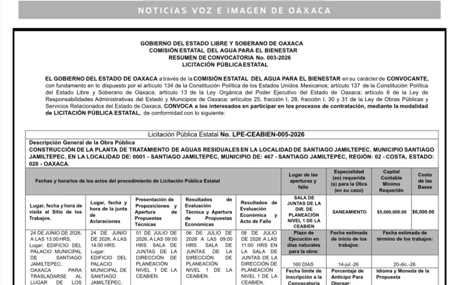convocatoria