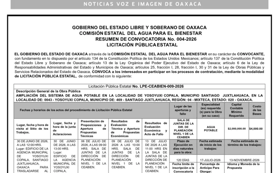 convocatoria