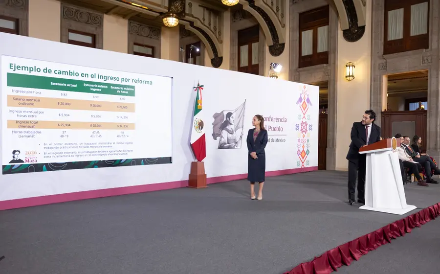 Crece el empleo: gobierno celebra 157 mil nuevos puestos.