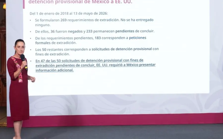México mantiene 269 solicitudes activas ante autoridades de EU.