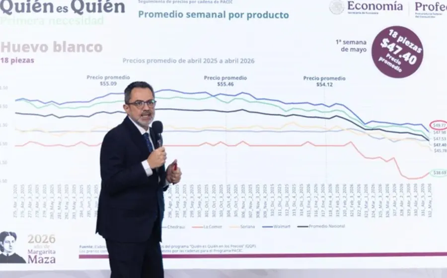 La canasta básica incluye 24 productos esenciales a un precio de 910 pesos.