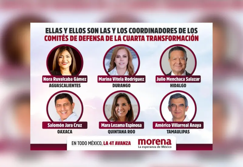 "Coordinadores de los Comités de Defensa de la Cuarta Transformación”