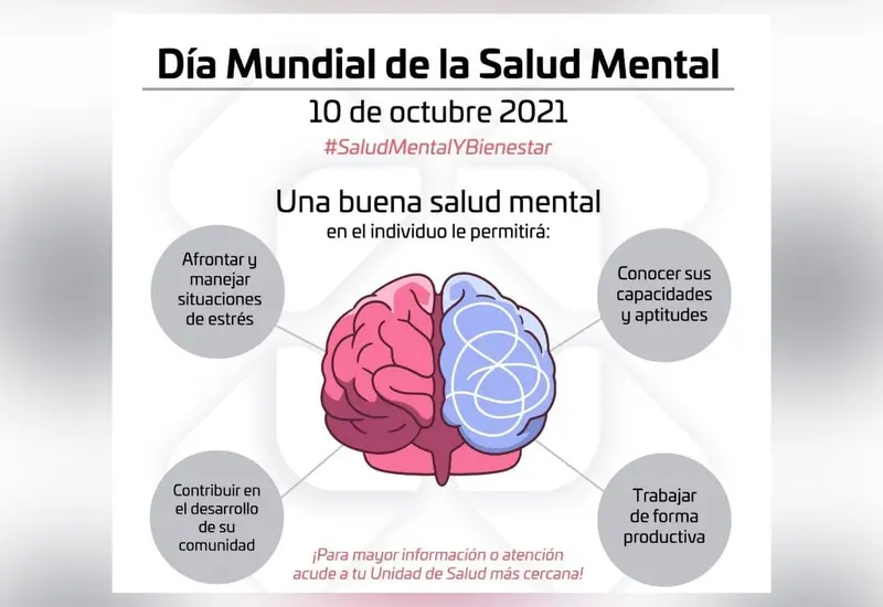 Infografía del día de la salud mental