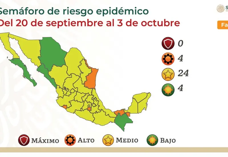 Semáforo de riesgo epidemiológico