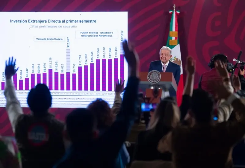 AMLO