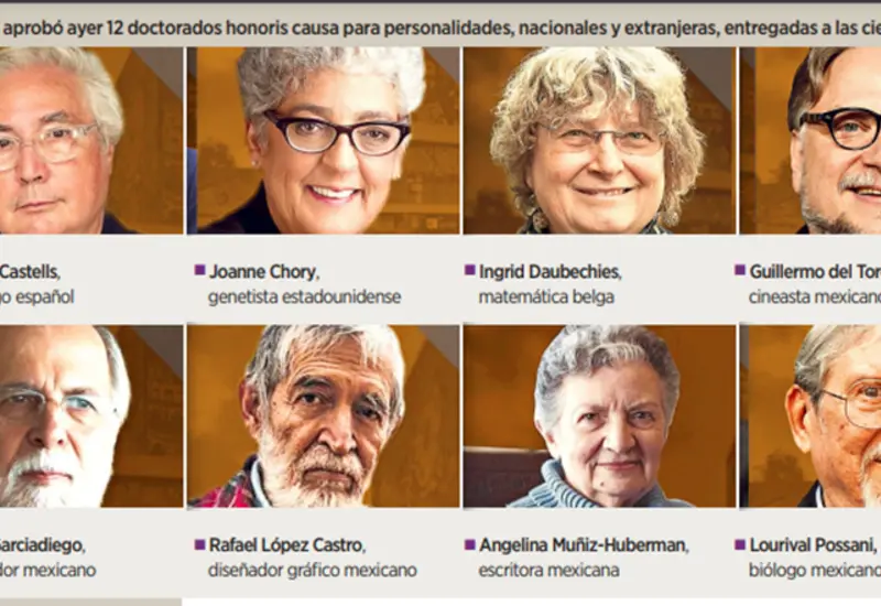 Guillermo del Toro, entre los propuestos