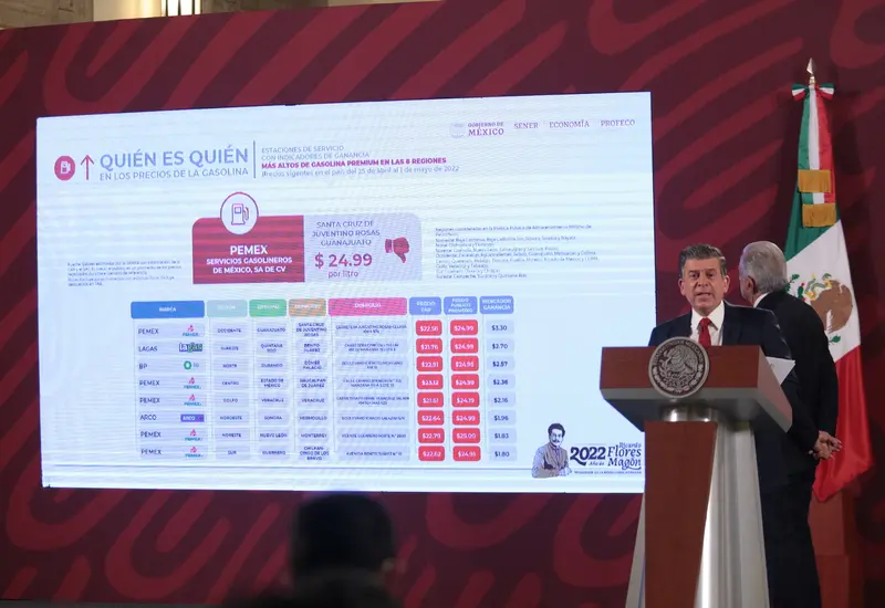 profeco-mexico