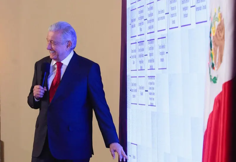 amlo-presidente