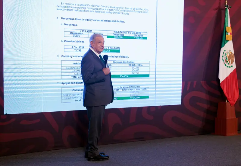 amlo-presidente