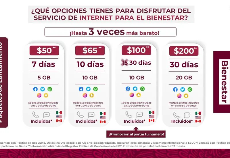 paquetes_internet_para_el_bienestar_oaxaca
