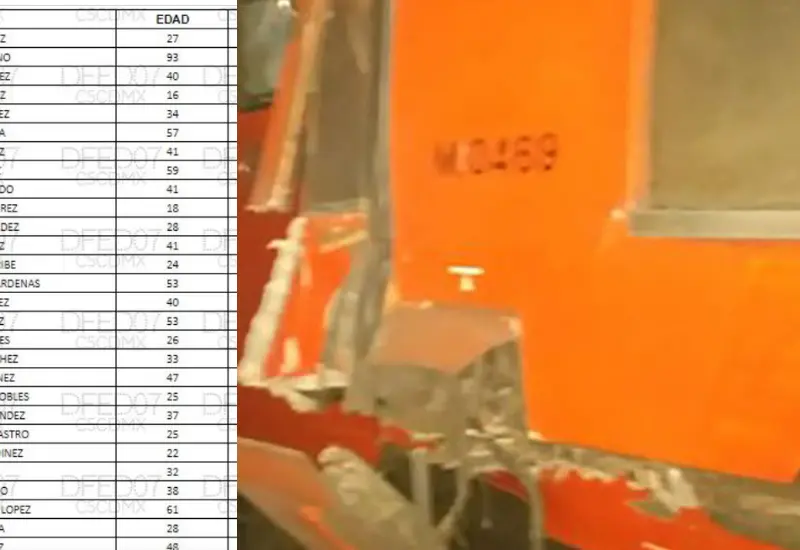 lista-metro-accidente