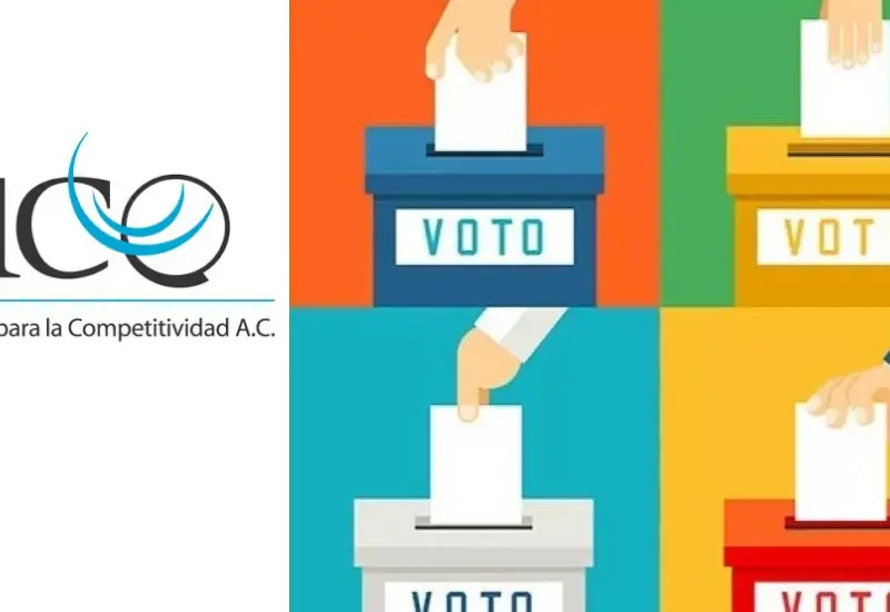 IMCO