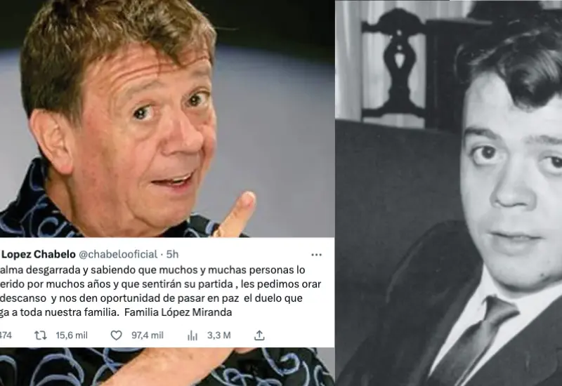 chabelo