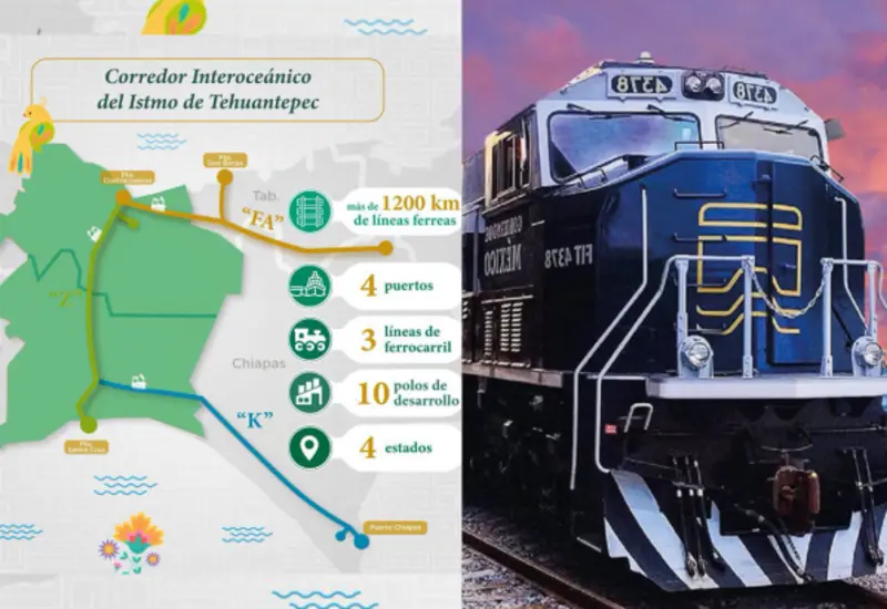 Corredor Interioseánico