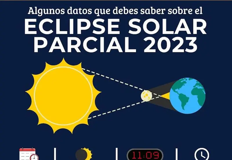 indicaciones-eclipse-oaxaca