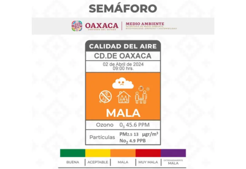 portada-aire