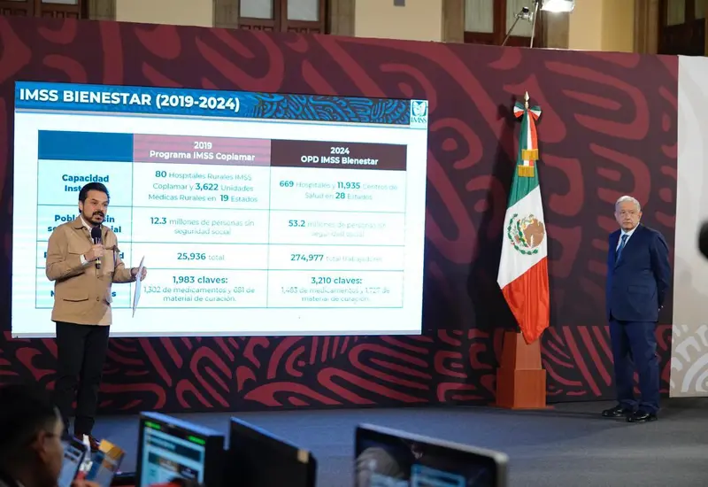 imss-bienestar