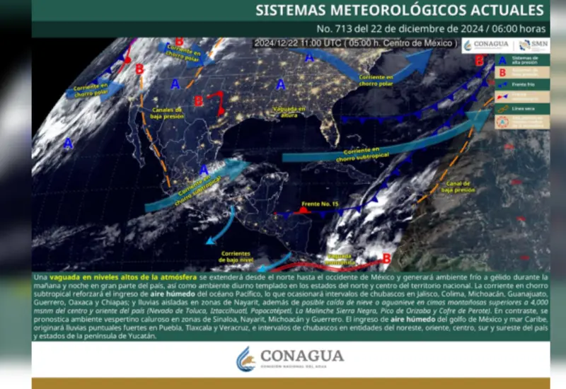 clima_oaxaca