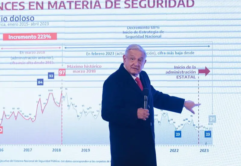 amlo-mañanera-portada