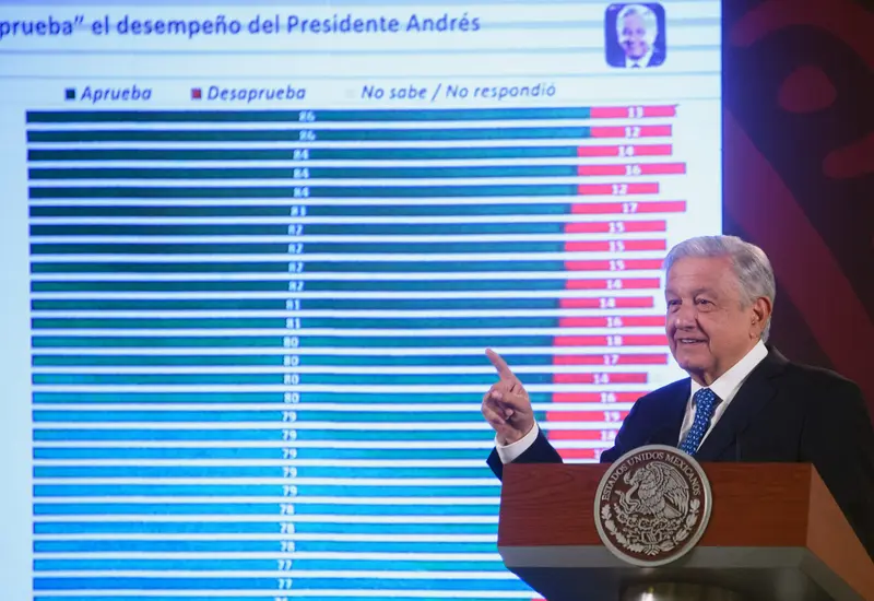 amlo-oaxaca