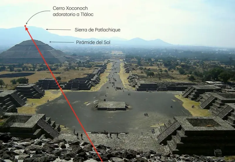 piramide_luna_orientacion_teotihuacan
