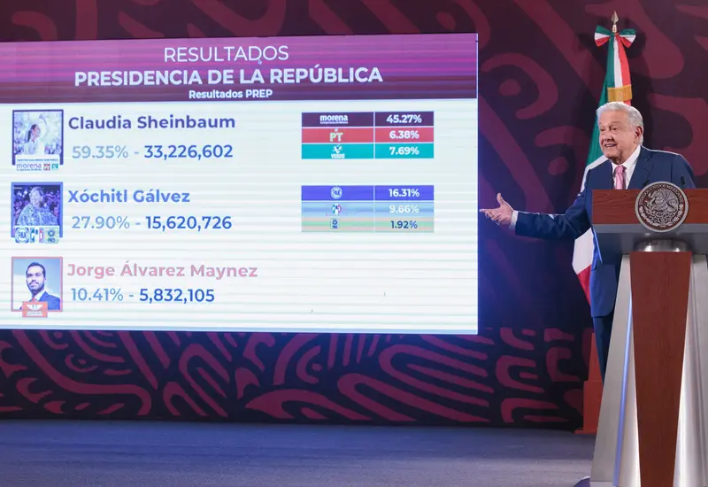 amlo-presidente