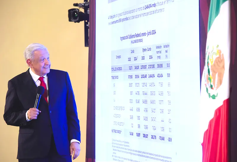 amlo-portada