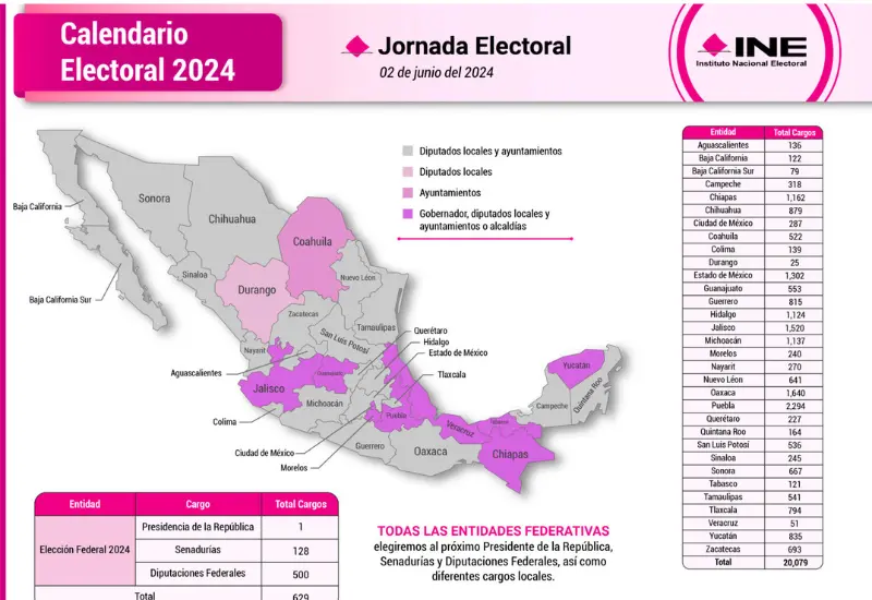 calendario_electoral 