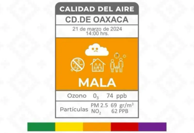 portada-clima