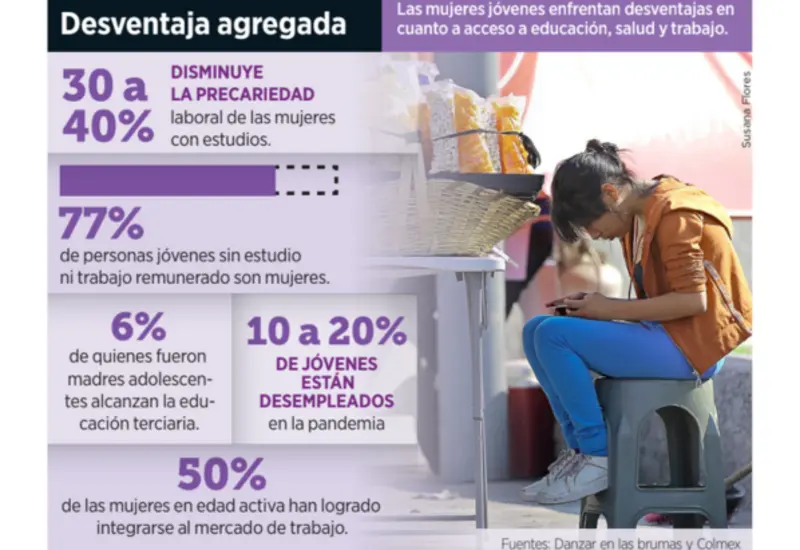 trabajo-portada