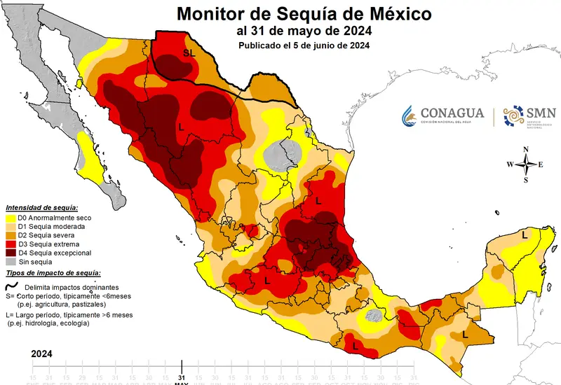 Cambio climático crónico