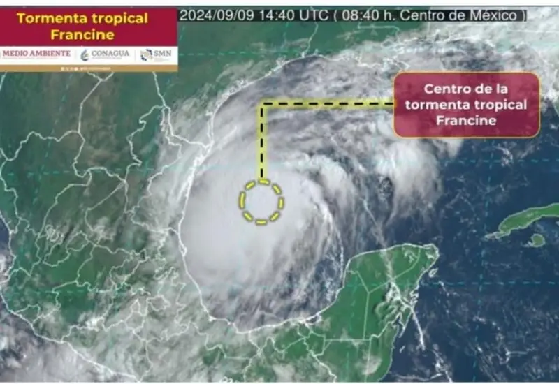 clima