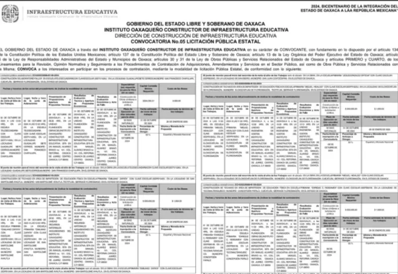 convocatoria 5