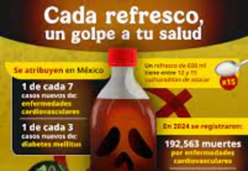 Ilustración sobre la emergencia de salud por diabetes en México, problema agravado por el alto consumo de bebidas azucaradas en el país.