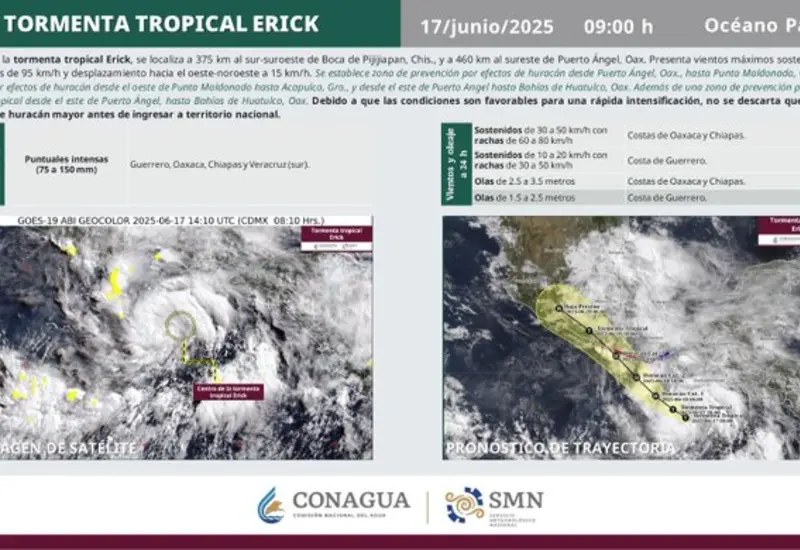 clima_lluvia_méxico_sur