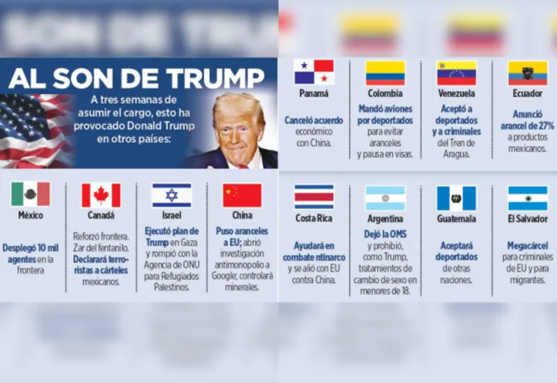 riesgo-recesión-depreciación-peso-Coparmex.png