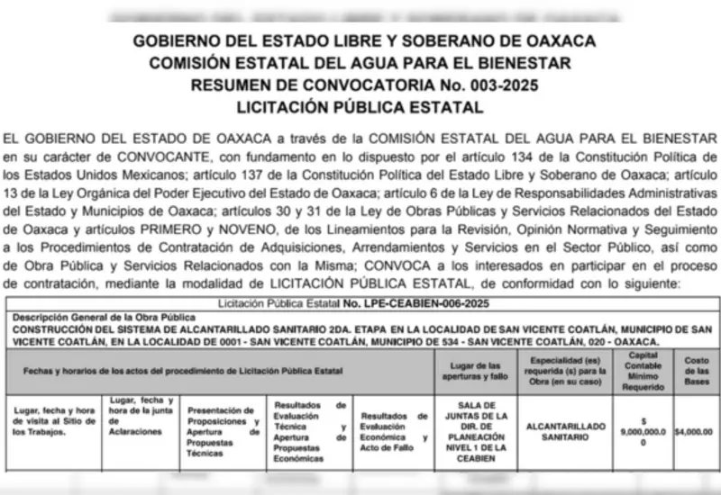 convocatoria-comision-estatal-agua-bienestar