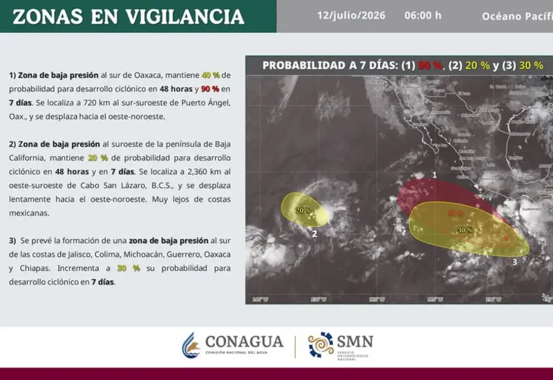 El Istmo se encuentra bajo vigilancia ante una posible formación ciclónica, que genera un pronóstico de lluvias intensas, viento fuerte y oleaje elevado.