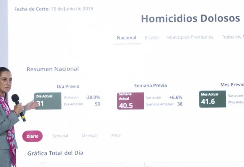 El Gobierno atribuye los resultados a la estrategia de seguridad.