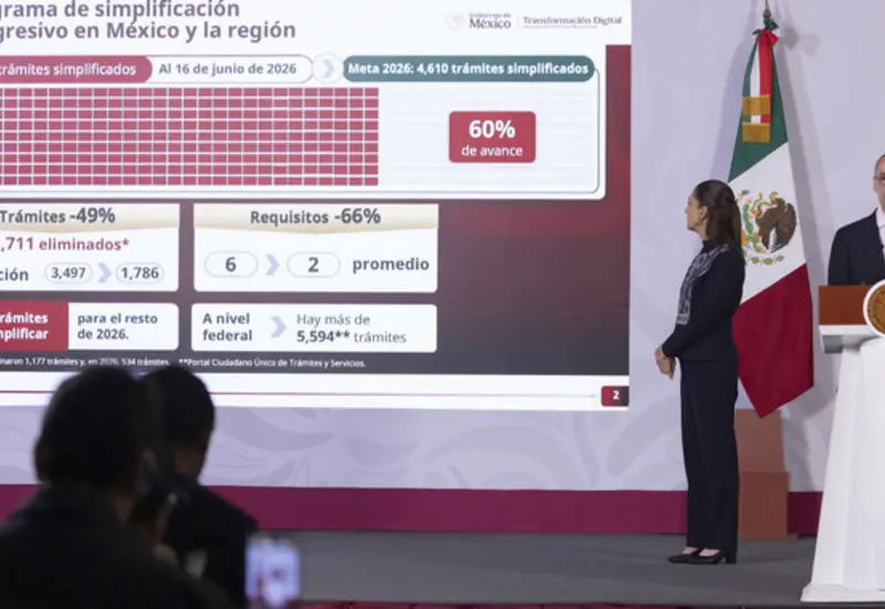 La meta es intervenir 4 mil 500 trámites para 2026.