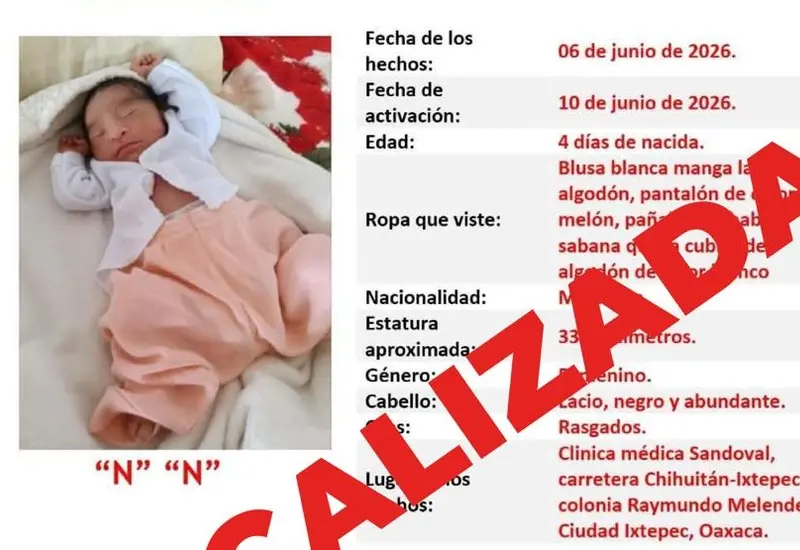 La bebé recién nacida que fue localizada en Ciudad Ixtepec después de ser sustraída, se encuentra a salvo bajo el resguardo de las autoridades.