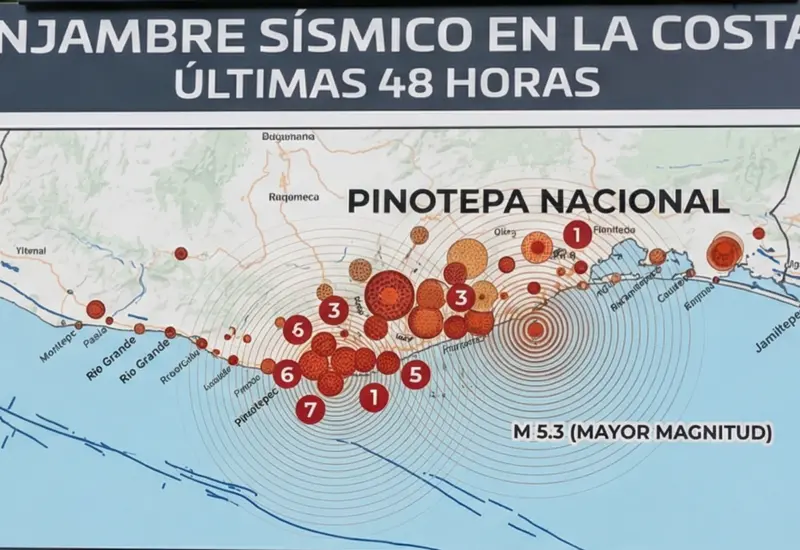 Turistas deben estar atentos.