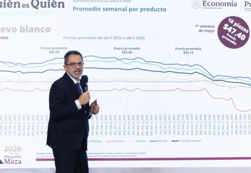 La canasta básica incluye 24 productos esenciales a un precio de 910 pesos.